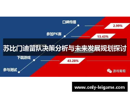 苏比门迪留队决策分析与未来发展规划探讨
