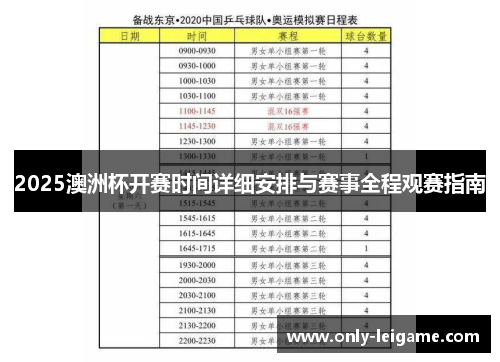 2025澳洲杯开赛时间详细安排与赛事全程观赛指南 2025澳洲杯开赛时间详细安排与赛事全程观赛指南