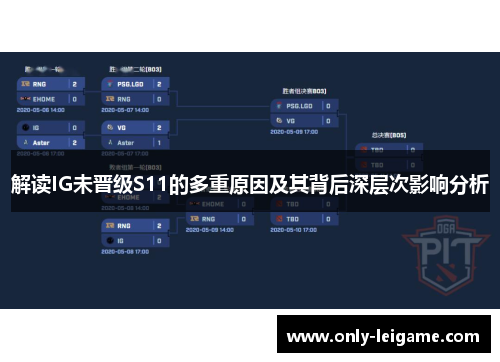 解读IG未晋级S11的多重原因及其背后深层次影响分析