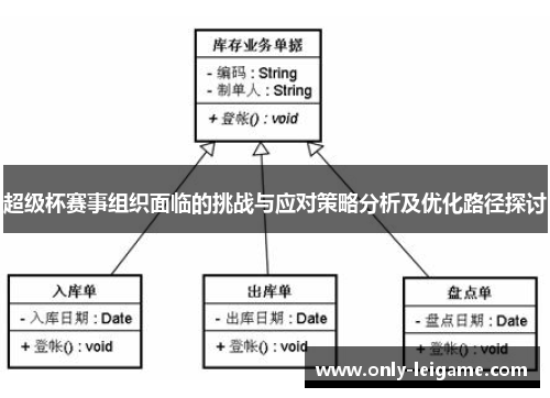 超级杯赛事组织面临的挑战与应对策略分析及优化路径探讨