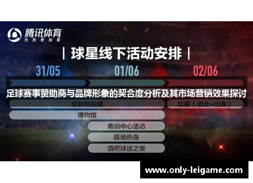 足球赛事赞助商与品牌形象的契合度分析及其市场营销效果探讨 足球赛事赞助商与品牌形象的契合度分析及其市场营销效果探讨