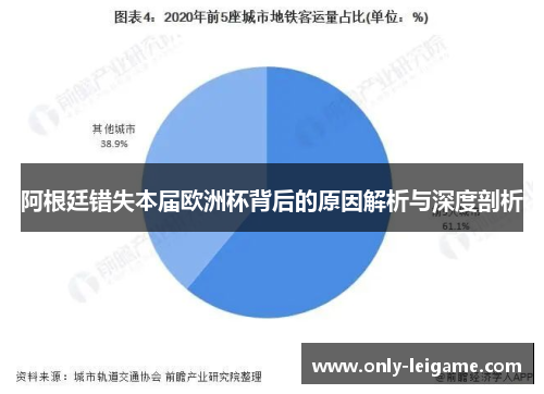 阿根廷错失本届欧洲杯背后的原因解析与深度剖析 阿根廷错失本届欧洲杯背后的原因解析与深度剖析