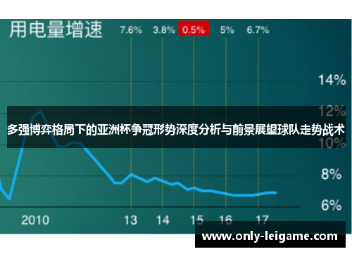 多强博弈格局下的亚洲杯争冠形势深度分析与前景展望球队走势战术 多强博弈格局下的亚洲杯争冠形势深度分析与前景展望球队走势战术