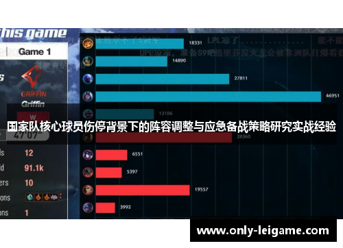 国家队核心球员伤停背景下的阵容调整与应急备战策略研究实战经验 国家队核心球员伤停背景下的阵容调整与应急备战策略研究实战经验