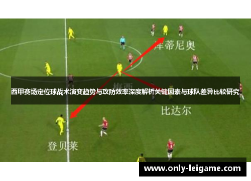 西甲赛场定位球战术演变趋势与攻防效率深度解析关键因素与球队差异比较研究 西甲赛场定位球战术演变趋势与攻防效率深度解析关键因素与球队差异比较研究