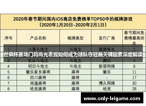 世俱杯赛场门将高光表现如何成为球队夺冠最关键因素深度解读 世俱杯赛场门将高光表现如何成为球队夺冠最关键因素深度解读
