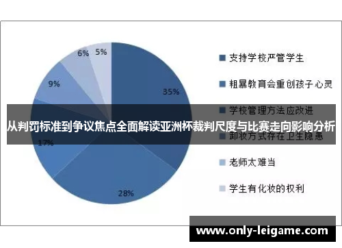 从判罚标准到争议焦点全面解读亚洲杯裁判尺度与比赛走向影响分析 从判罚标准到争议焦点全面解读亚洲杯裁判尺度与比赛走向影响分析