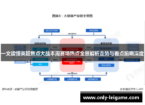 一文读懂英超焦点大战本周赛场热点全景解析走势与看点前瞻深度