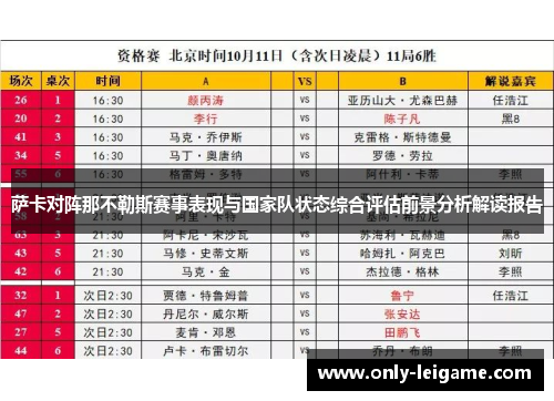 萨卡对阵那不勒斯赛事表现与国家队状态综合评估前景分析解读报告 萨卡对阵那不勒斯赛事表现与国家队状态综合评估前景分析解读报告