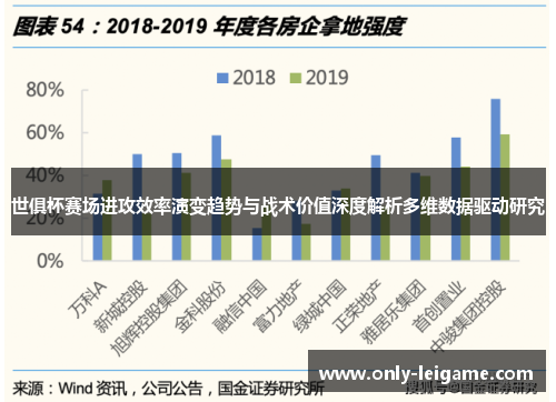 世俱杯赛场进攻效率演变趋势与战术价值深度解析多维数据驱动研究